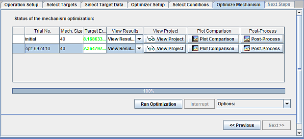Monitor the progress of the global mechanism optimization