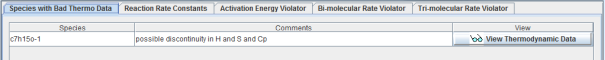 Results tab containing a list of species with problematic thermodynamic data