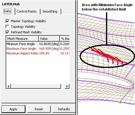 Refined Mesh Showing Areas of Unacceptable Minimum Face Angle
