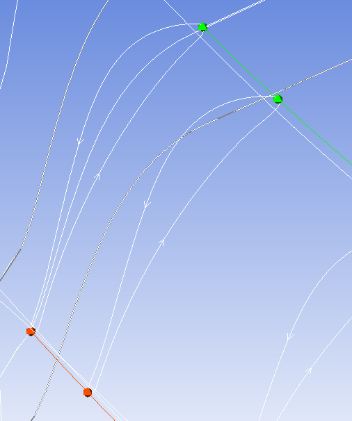 Blade Profiles With Direction Arrows