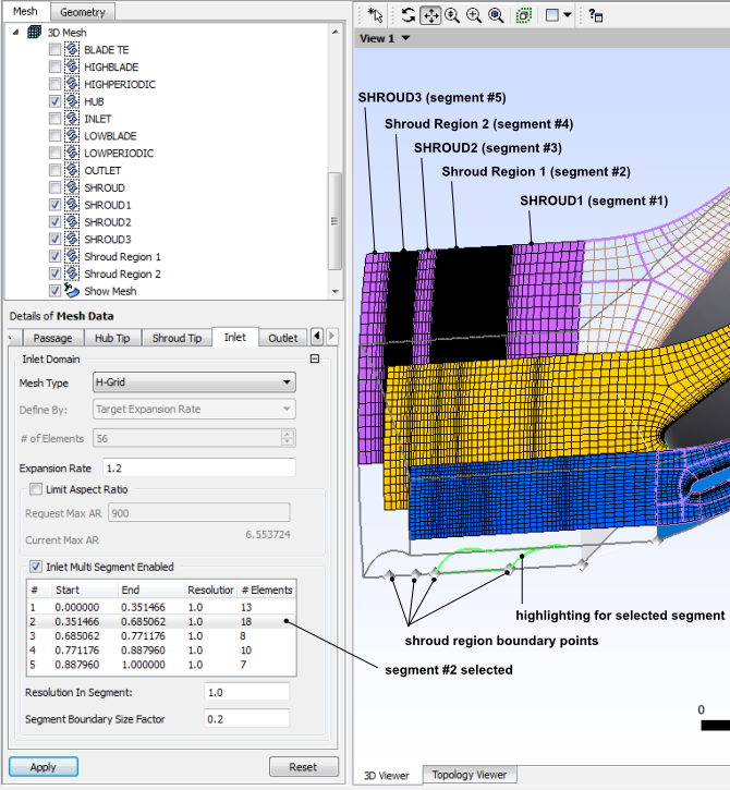 Inlet Domain Segments