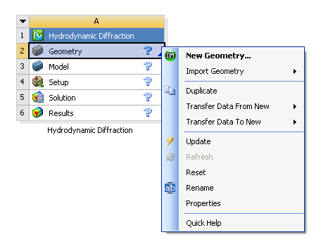 Hydrodynamic Context Menu Options in the Project Schematic