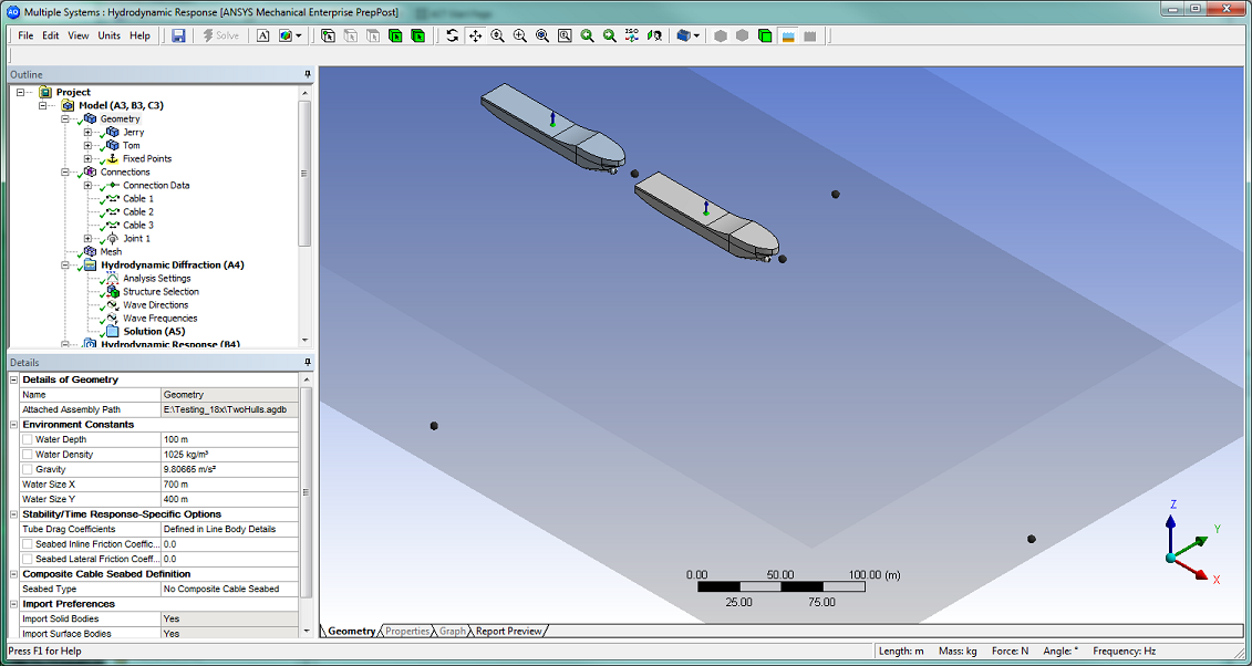 Geometric Features Defined