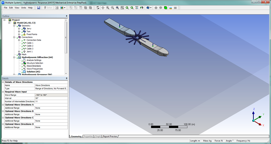 Setting Wave Directions