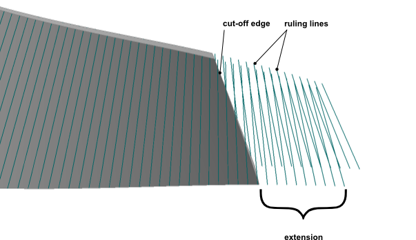 Flank milled blade extension