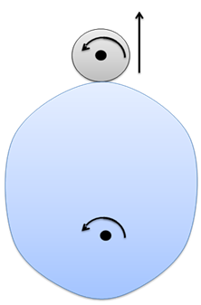 Contact Requiring One Single Point