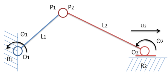 Crankshaft Mechanism