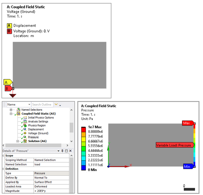 Boundary Conditions and Loading
