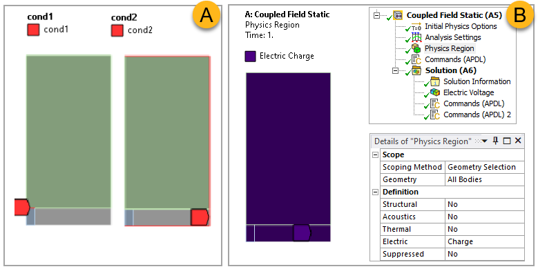 A- Named Selections at Electric Potentials, B- Physics Region