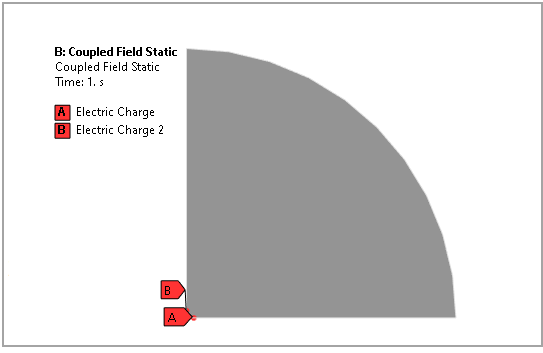 Ansys Mechanical Model