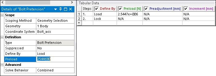 Bolt Pretention Load Applied