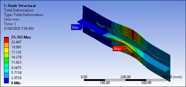 Global Deformed Shape (Last Substep)