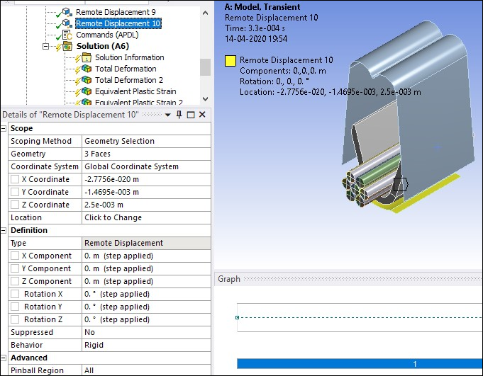 Remote Displacement Applied To Rigid Base