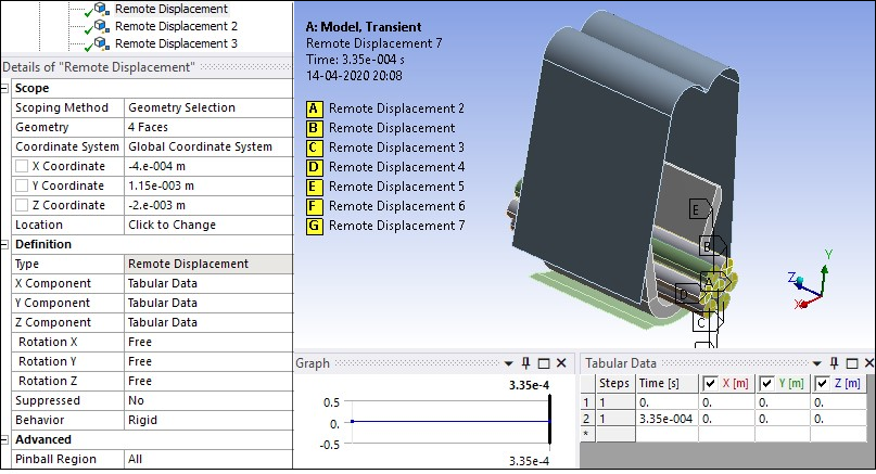 Remote Displacement Applied to Wire