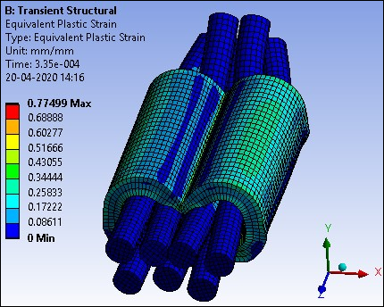 Equivalent Plastic Strain in Wires and Grip at 3.35E-4 Seconds