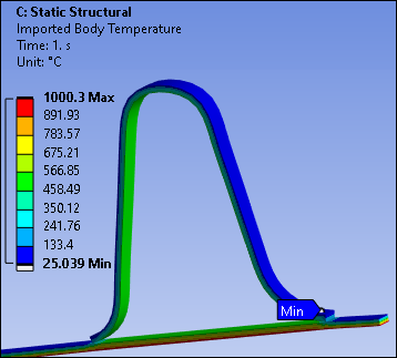 Temperature Imported from Thermal Analysis
