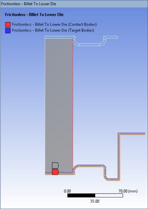 Frictionless Contact between Billet and Lower Die