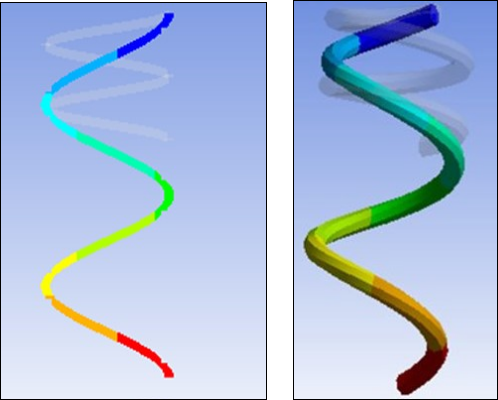 Spring Actuator Deformation at Step 1