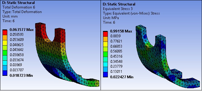 Spinal Spacer Deformation and Stress, t = 6 seconds