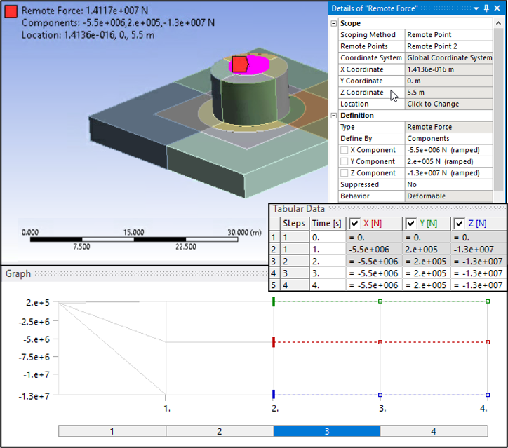 Remote Force on Suction-Pile Top
