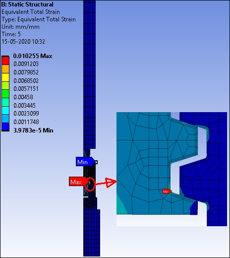 Total Mechanical Equivalent Strain After 2-D Axisymmetric Analysis