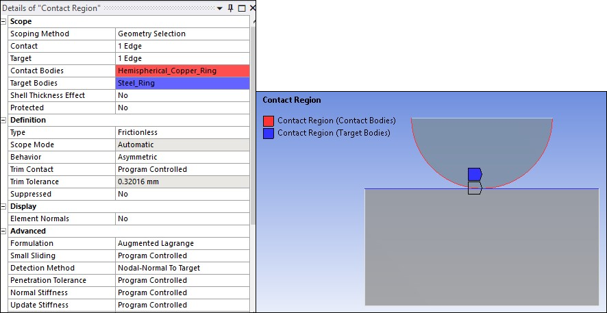 Contact Region Details