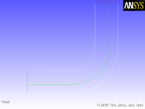 The Outline of the 2D Duct