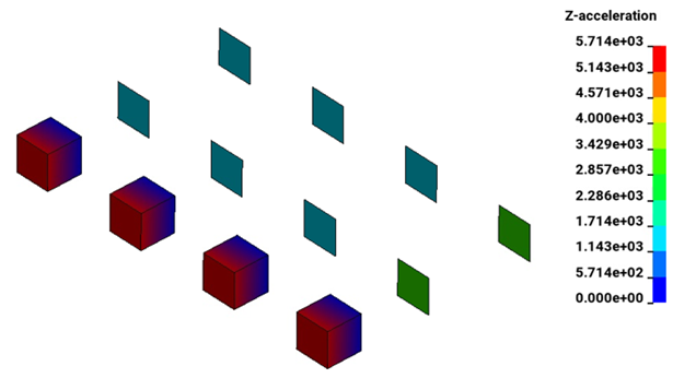 Fringe Plot (t = 0 s )