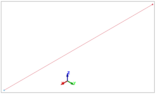 Problem setup