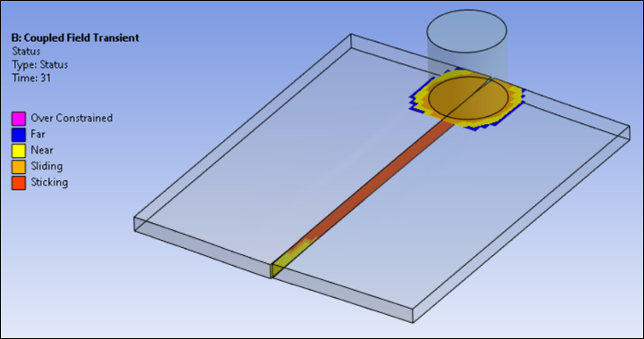 Contact Status at Interface with Bonding Temperature 900 &deg;C