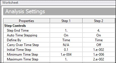 Analysis Settings