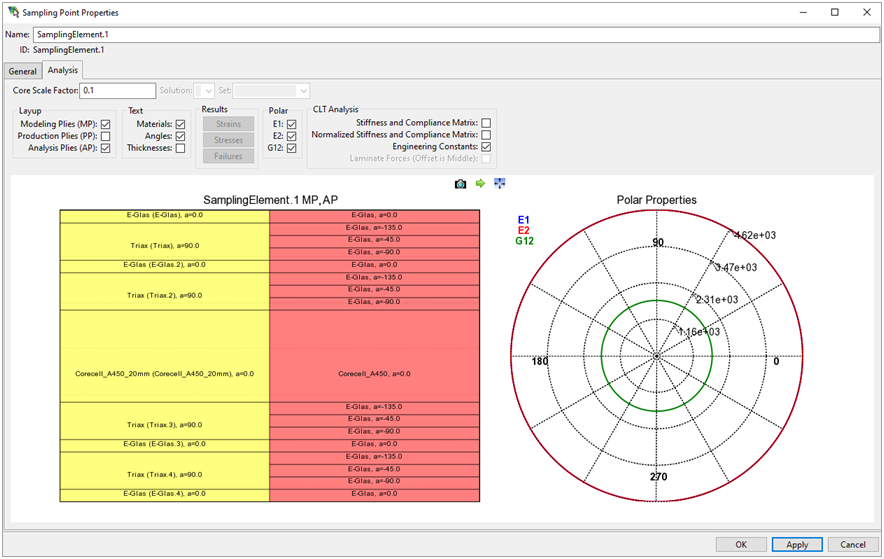 Sampling Point Properties (Analysis Tab Containing Lay-up Sequence and Polar Properties)
