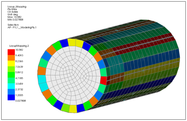 Deviation of the Normal Direction between Shell Elements and Layered Solid Elements