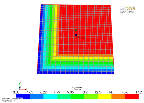 Thickness Distribution After Core Tapering