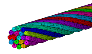Using KEYOPT(14)