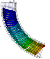 Using KEYOPT(14)