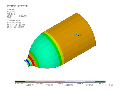 COPV Membrane Stress in the Element X Coordinate Direction