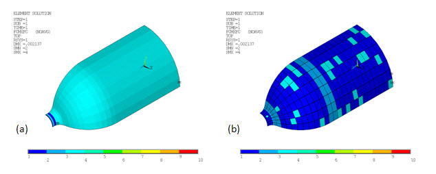 Type of Maximum Failure Criteria in Matrix and Fibers