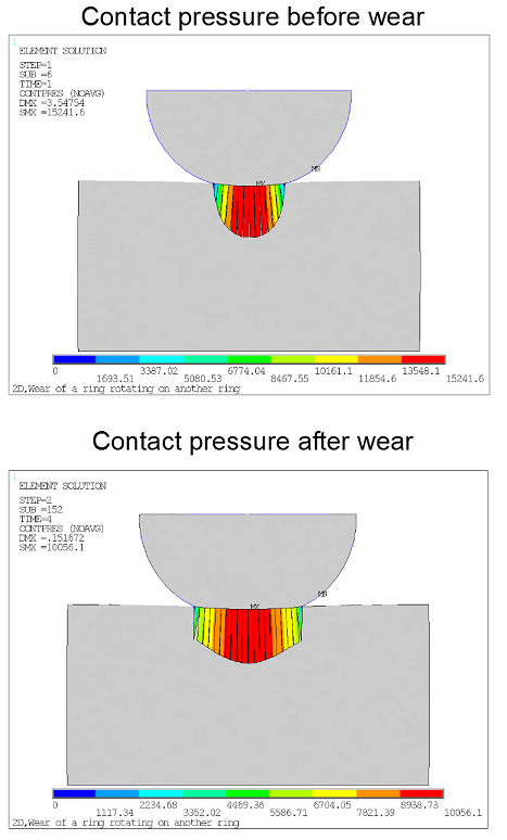 Contact Pressure Before and After Wear of Hemispherical Ring (Axisymmetric Contact)
