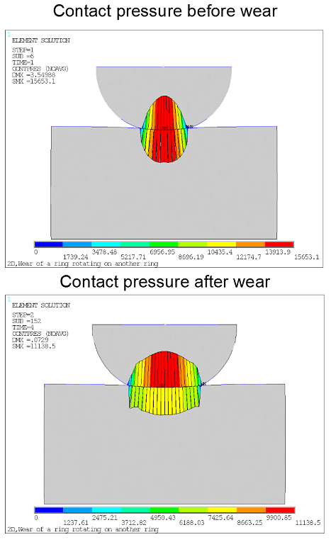 Contact Pressure Before and After Wear of Both Rings (Symmetric Contact)