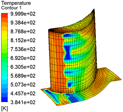 Temperature on Blade and Hub