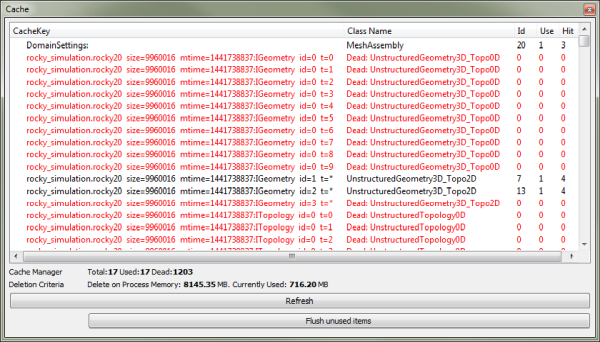 Cache Panel showing currently unused items in red
