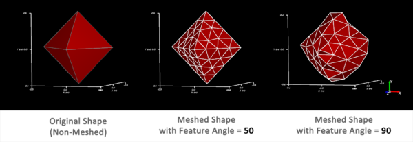 Original shape compared with its meshed version with different Feature Angle settings
