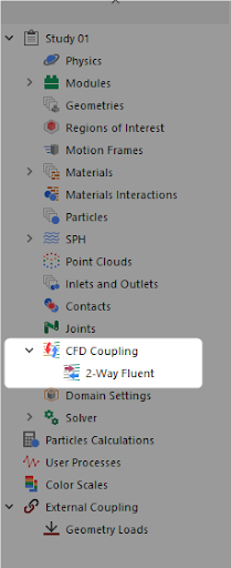 CFD Coupling entry in the data tree has 2-way Fluent coupling selected.