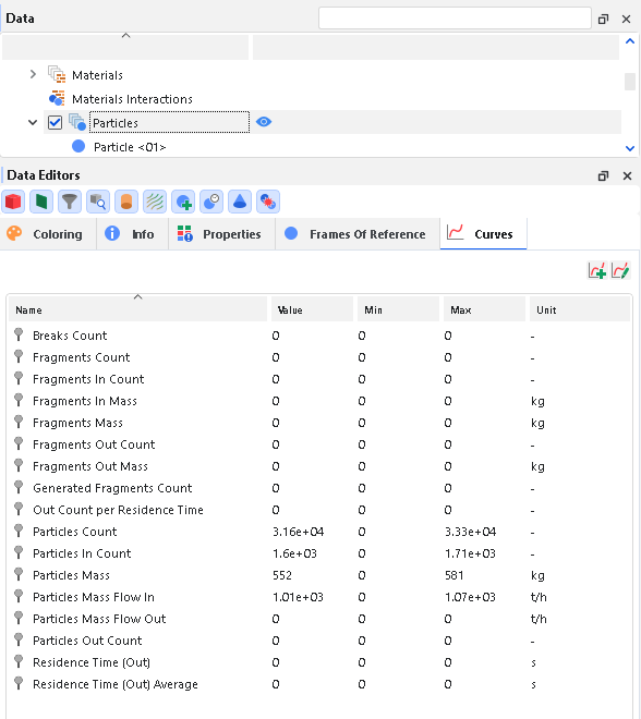 Particles, Curves options on the Data Editors panel