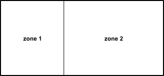 Cell Zone Separation Based on Region