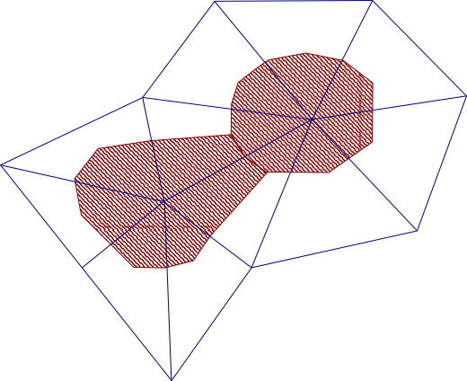 Connection of Edge Centroids with Face Centroids
