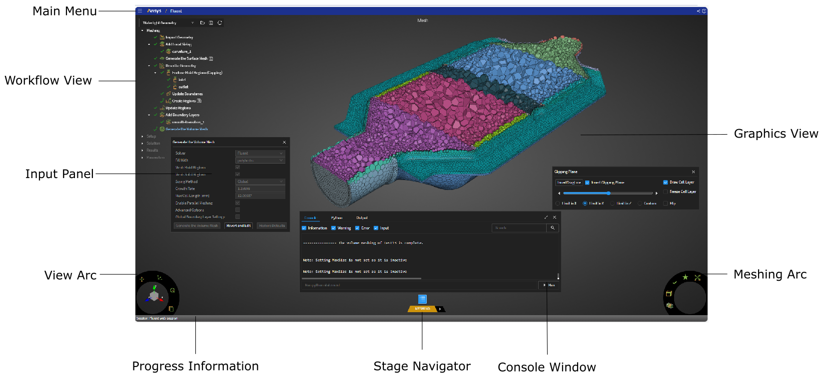 Components of Ansys Fluent's Web-Based User Interface (Meshing Mode)