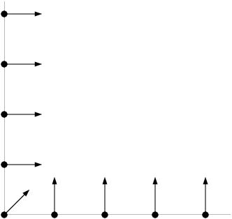 Normal Direction Vectors Before Smoothing