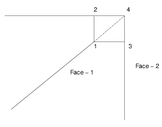 Nearest Point Projection for Stitching